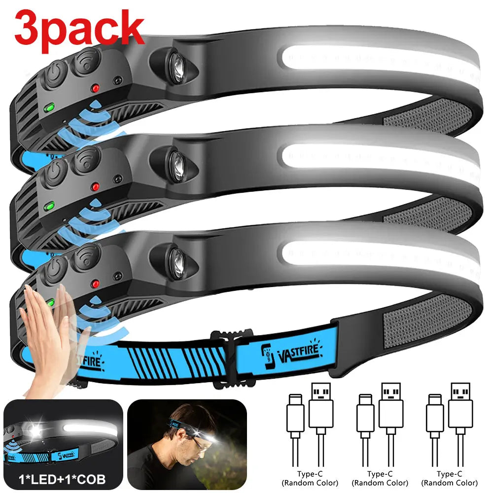 Sensor‑Activated Headlamp — USB‑C Rechargeable