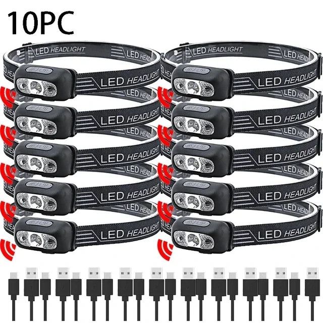 High‑Output Sensor Headlamp — USB‑C Rechargeable