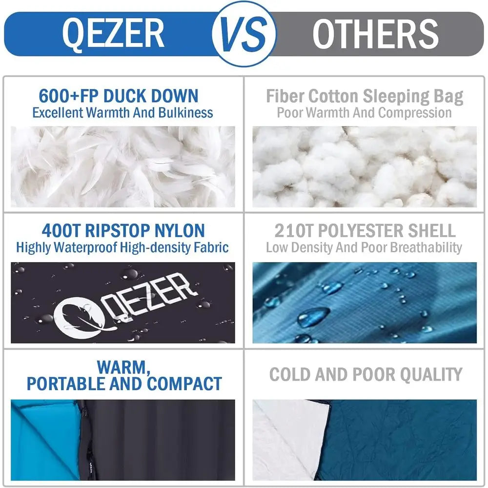 Lightweight Camping Sleeping Bag