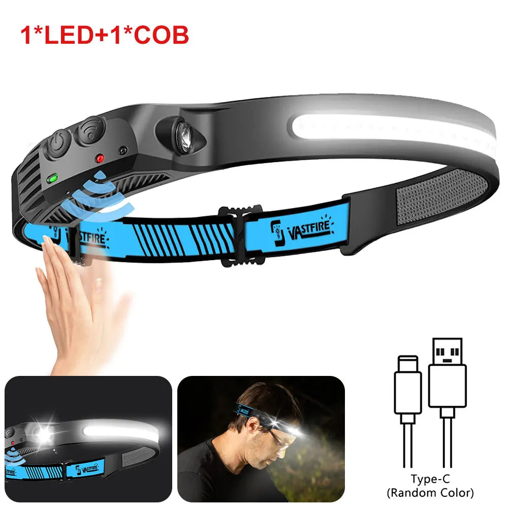 Sensor‑Activated Headlamp — USB‑C Rechargeable