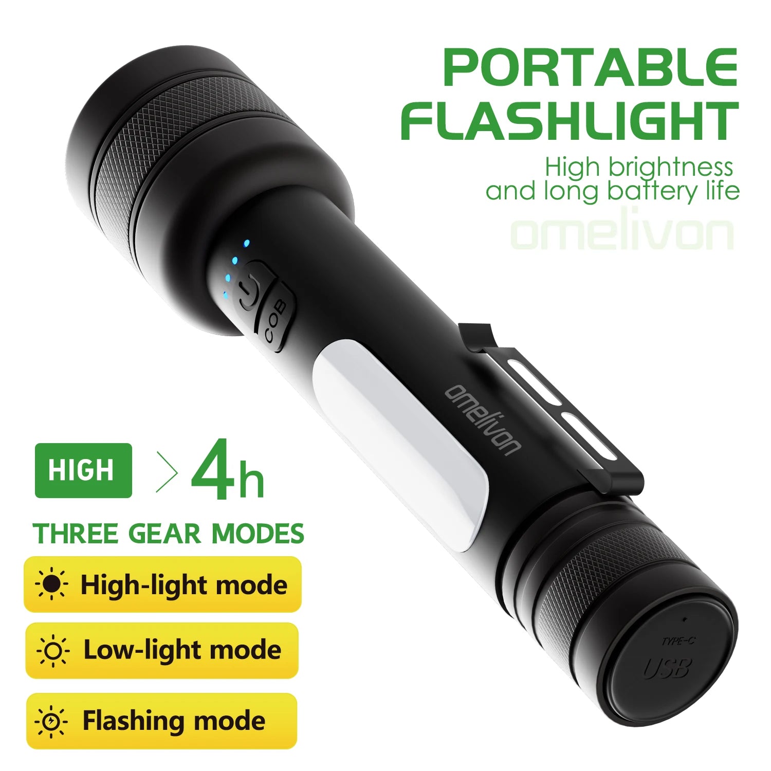 Dual‑Mode Flashlight + PowerBank — 2000mAh