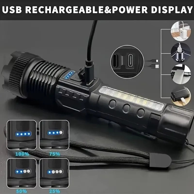 Tactical Flashlight Duo — High‑Output 2‑Pack