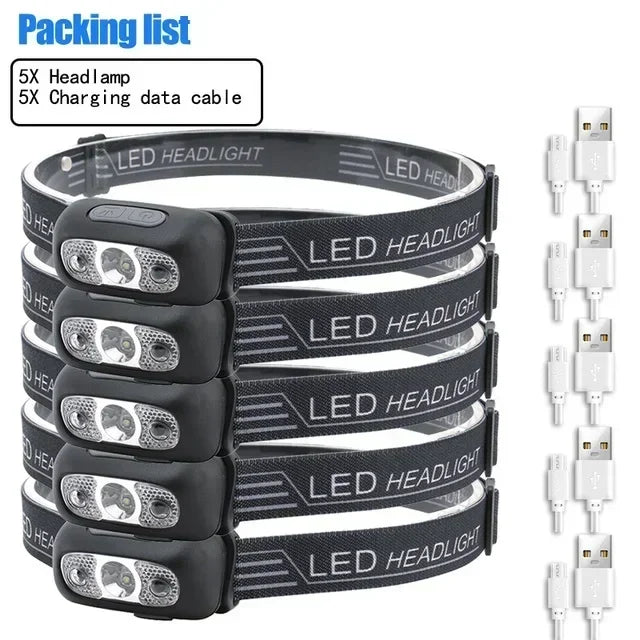 High‑Output Sensor Headlamp — USB‑C Rechargeable