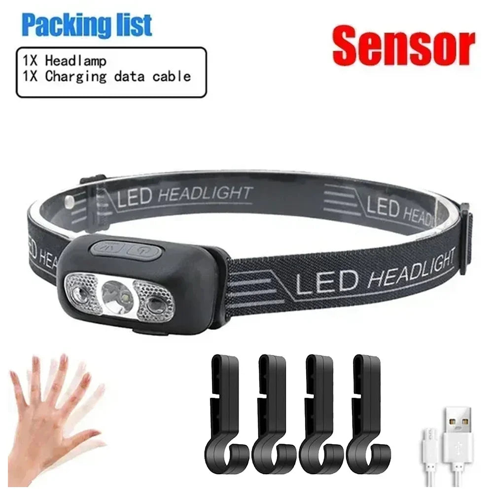 High‑Output Sensor Headlamp — USB‑C Rechargeable