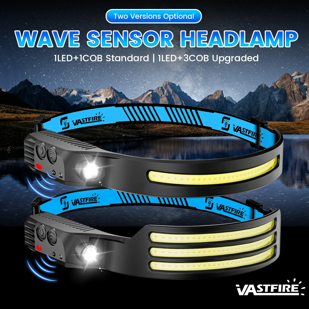 Sensor‑Activated Headlamp — USB‑C Rechargeable