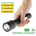 Dual‑Mode Flashlight + PowerBank — 2000mAh