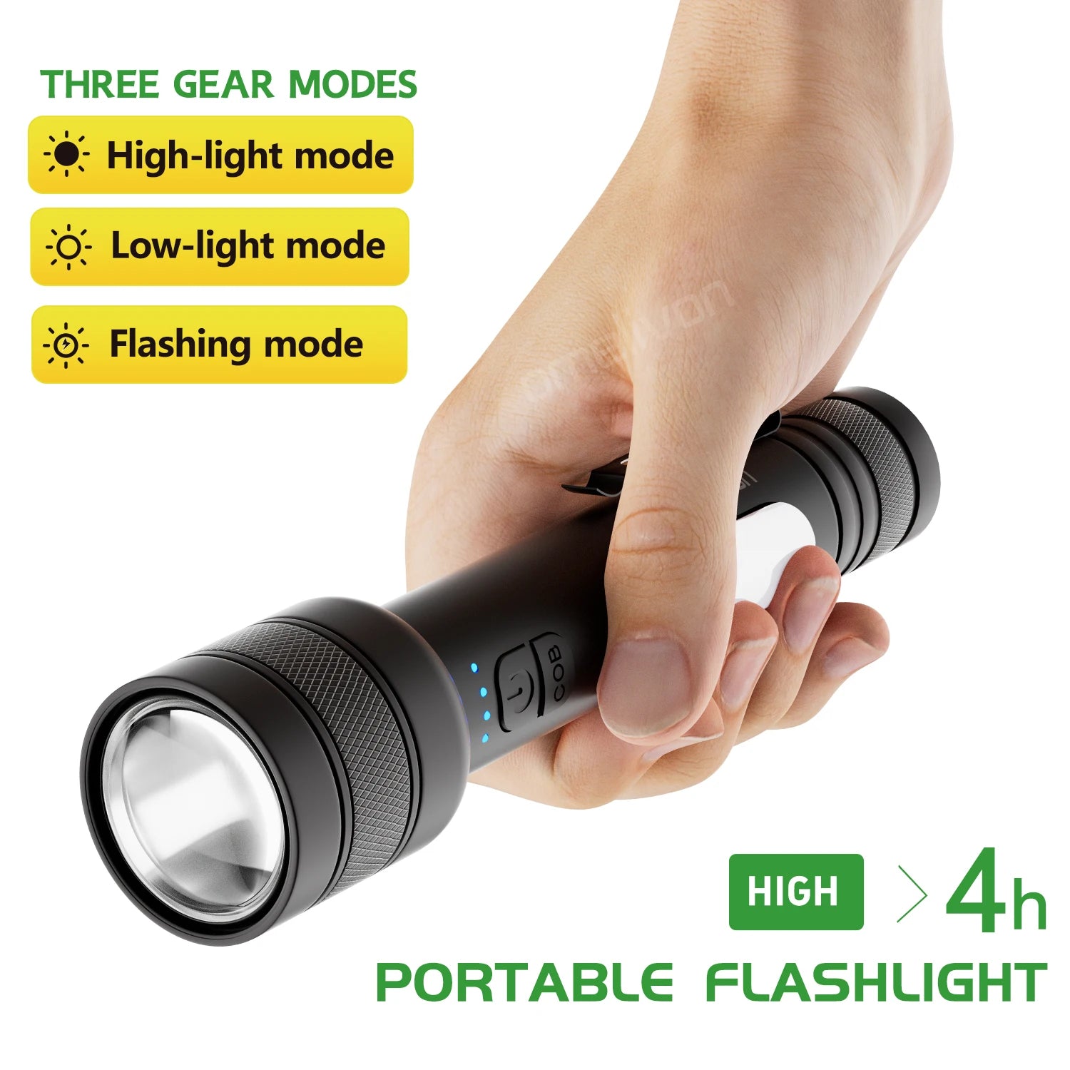 Dual‑Mode Flashlight + PowerBank — 2000mAh