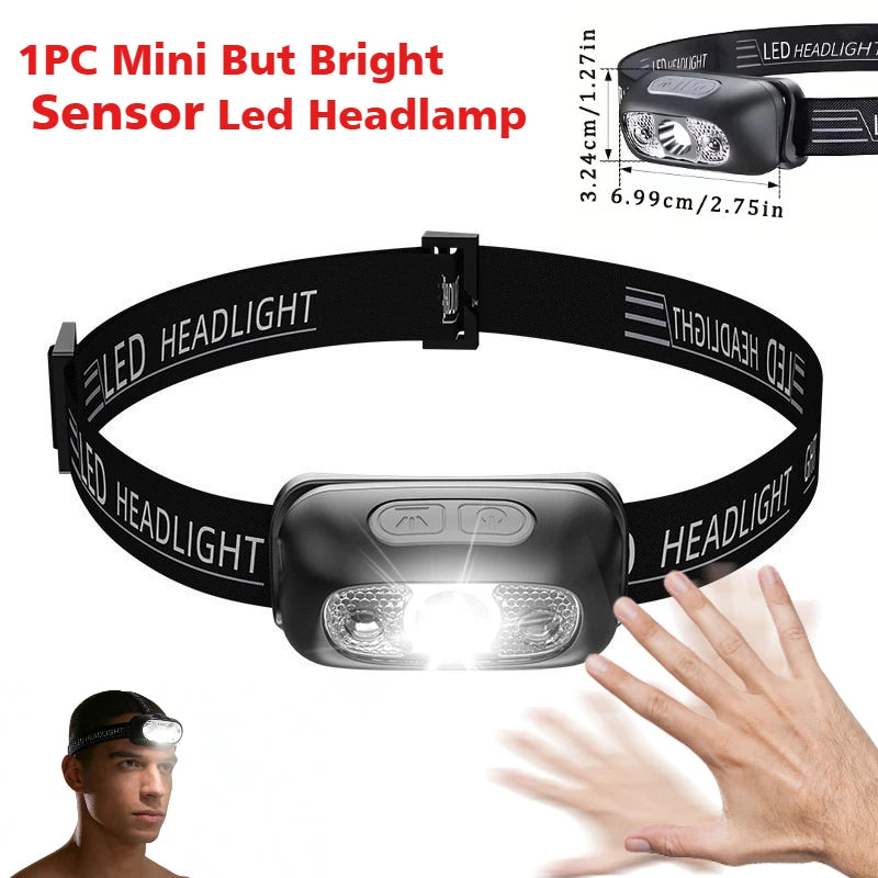 High‑Output Sensor Headlamp — USB‑C Rechargeable