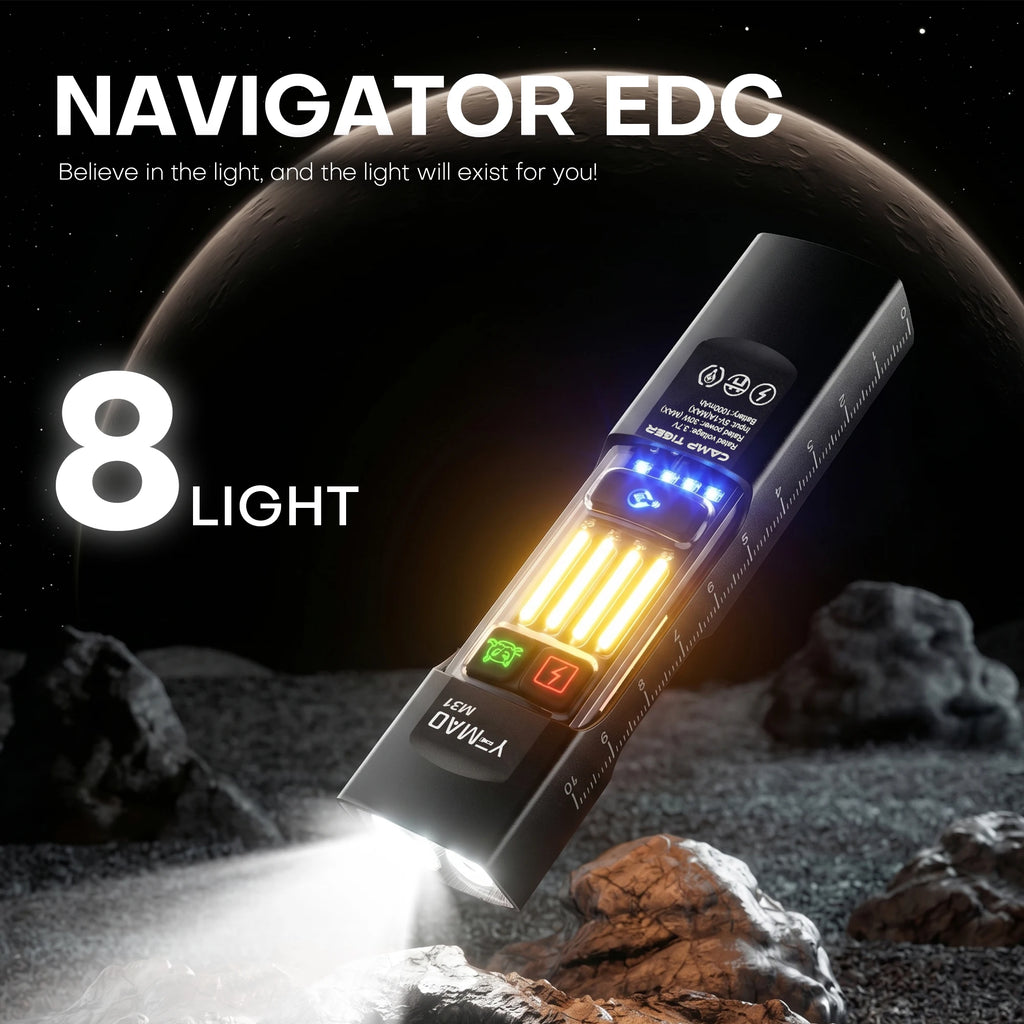 UV Inspection Flashlight — Rechargeable with Clip