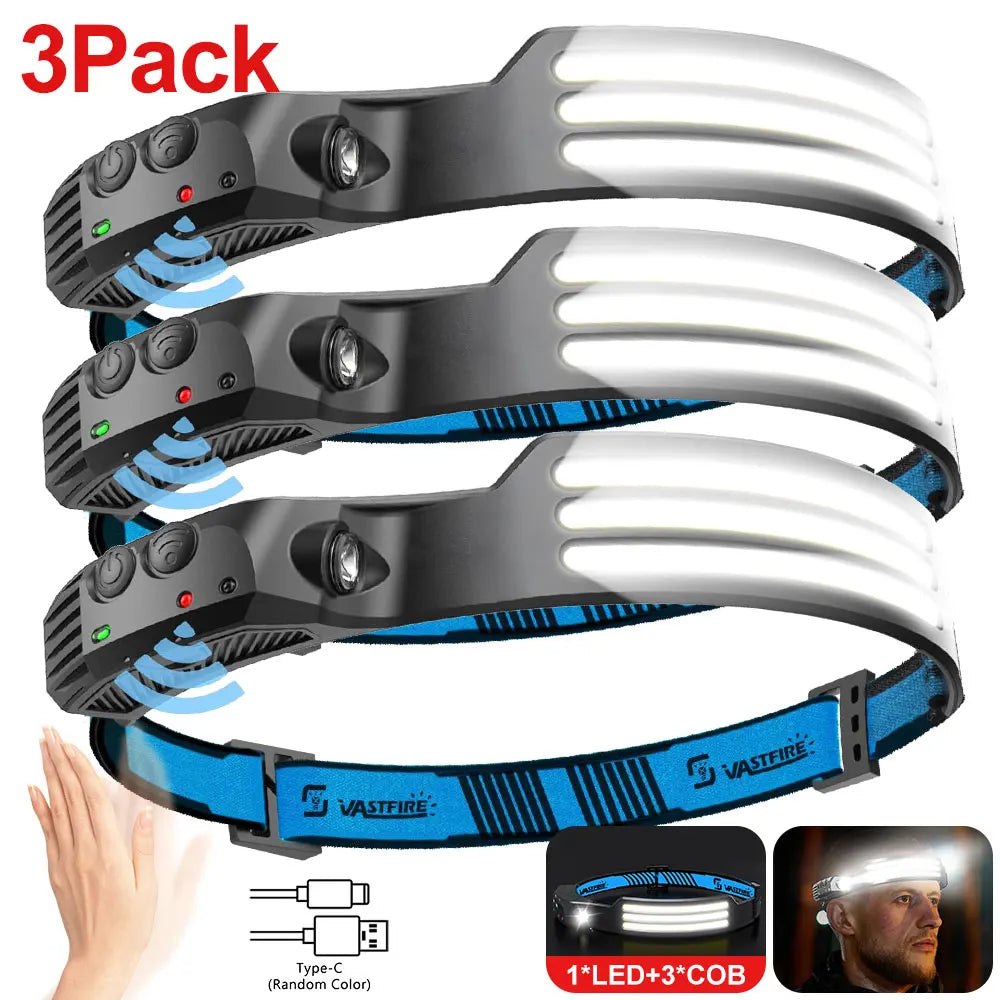 Sensor‑Activated Headlamp — USB‑C Rechargeable