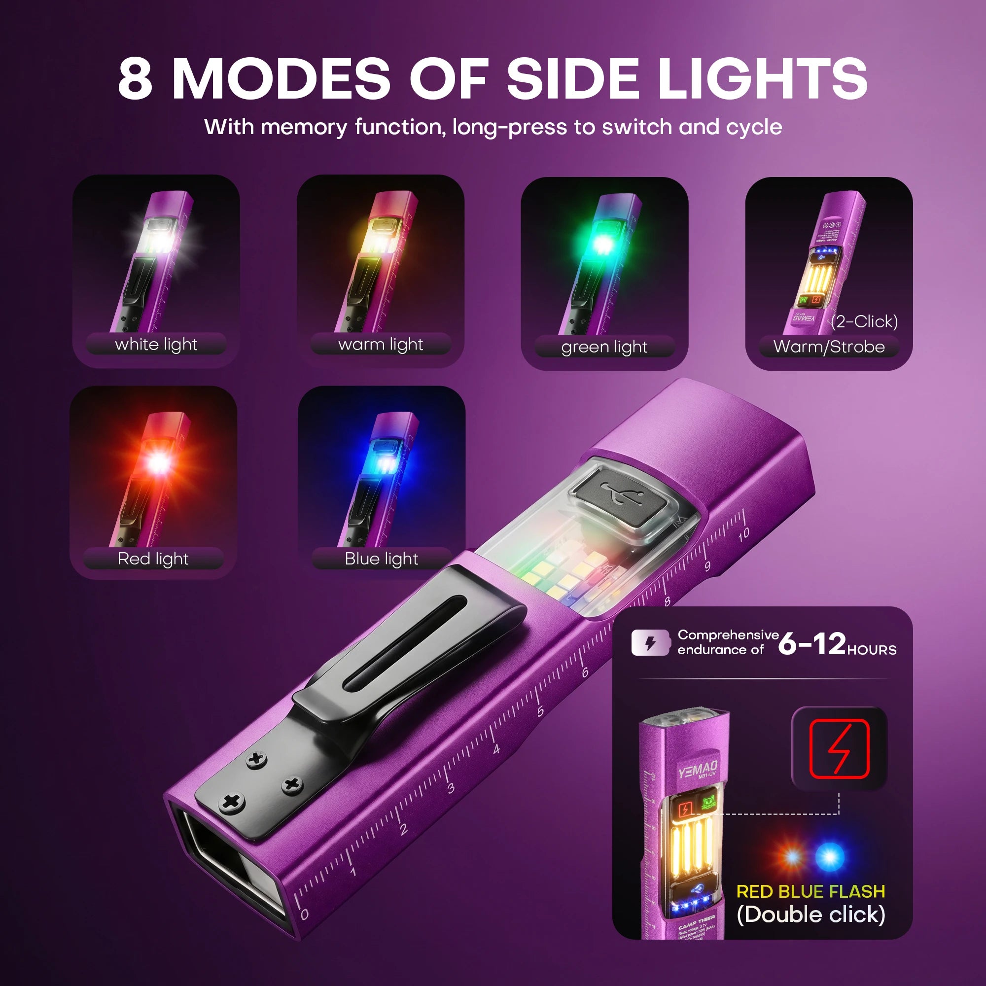UV Inspection Flashlight — Rechargeable with Clip