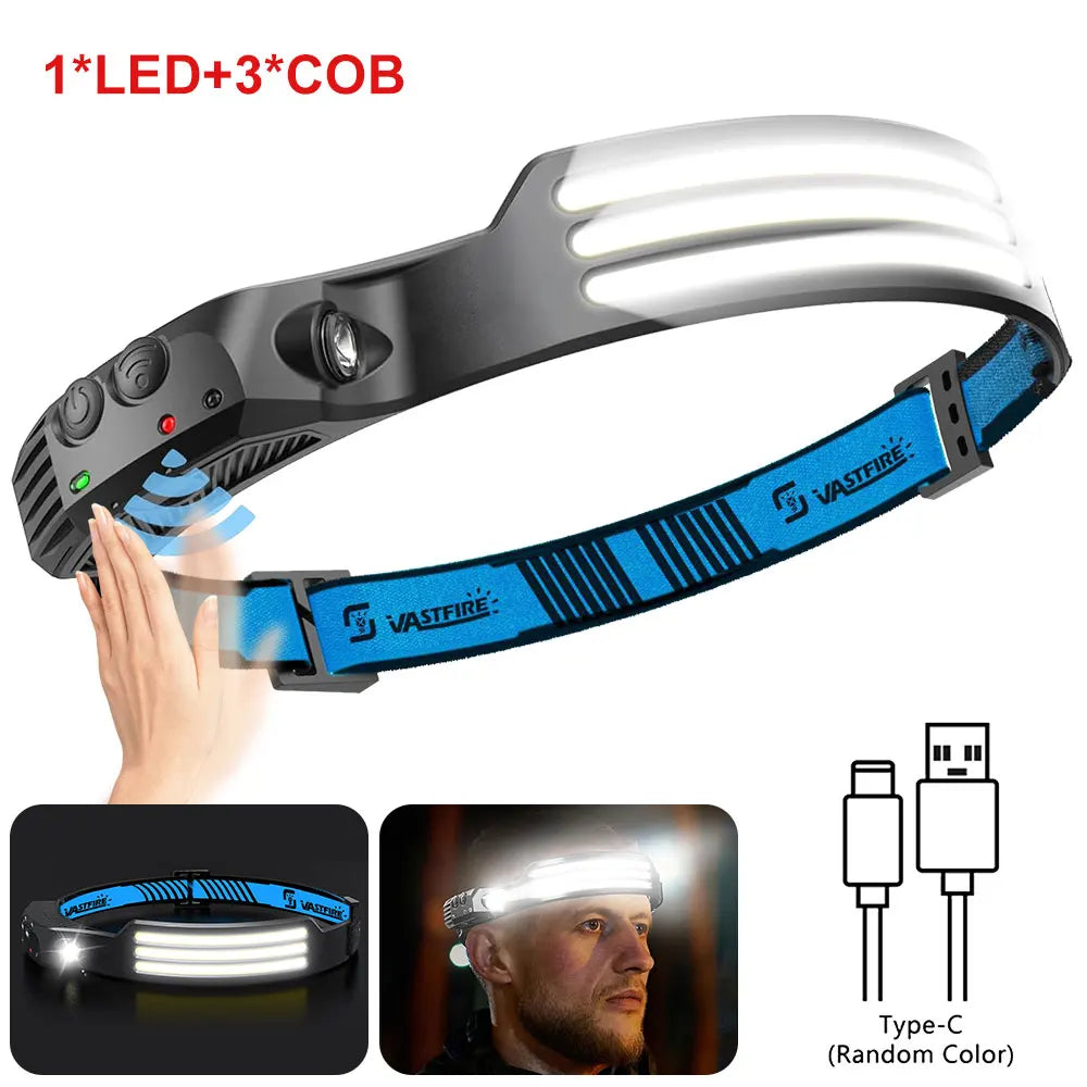 Sensor‑Activated Headlamp — USB‑C Rechargeable