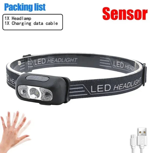 High‑Output Sensor Headlamp — USB‑C Rechargeable