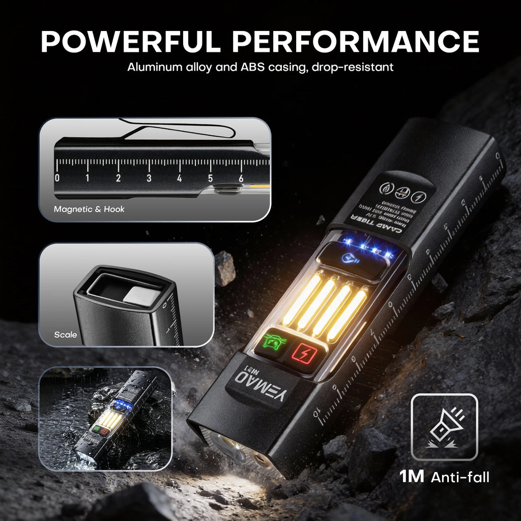 UV Inspection Flashlight — Rechargeable with Clip
