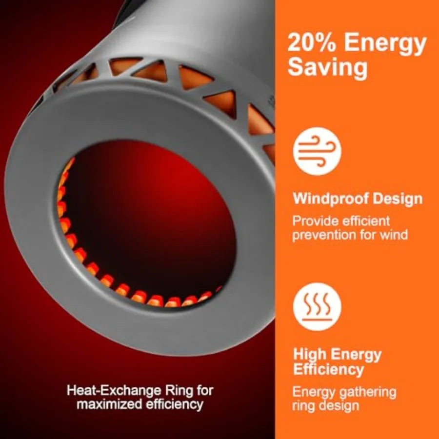 Camping Cookware Set with Heat Exchanger