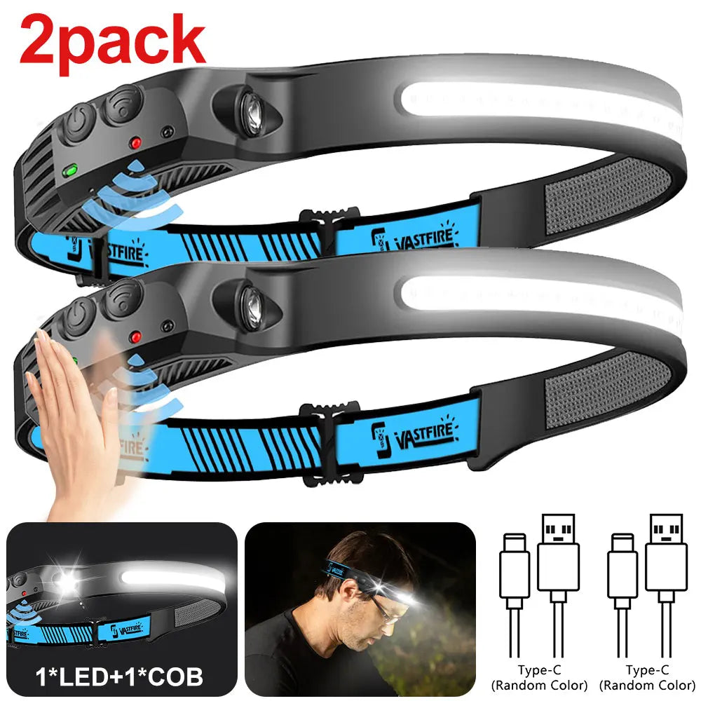 Sensor‑Activated Headlamp — USB‑C Rechargeable