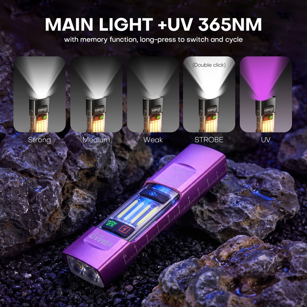 UV Inspection Flashlight — Rechargeable with Clip