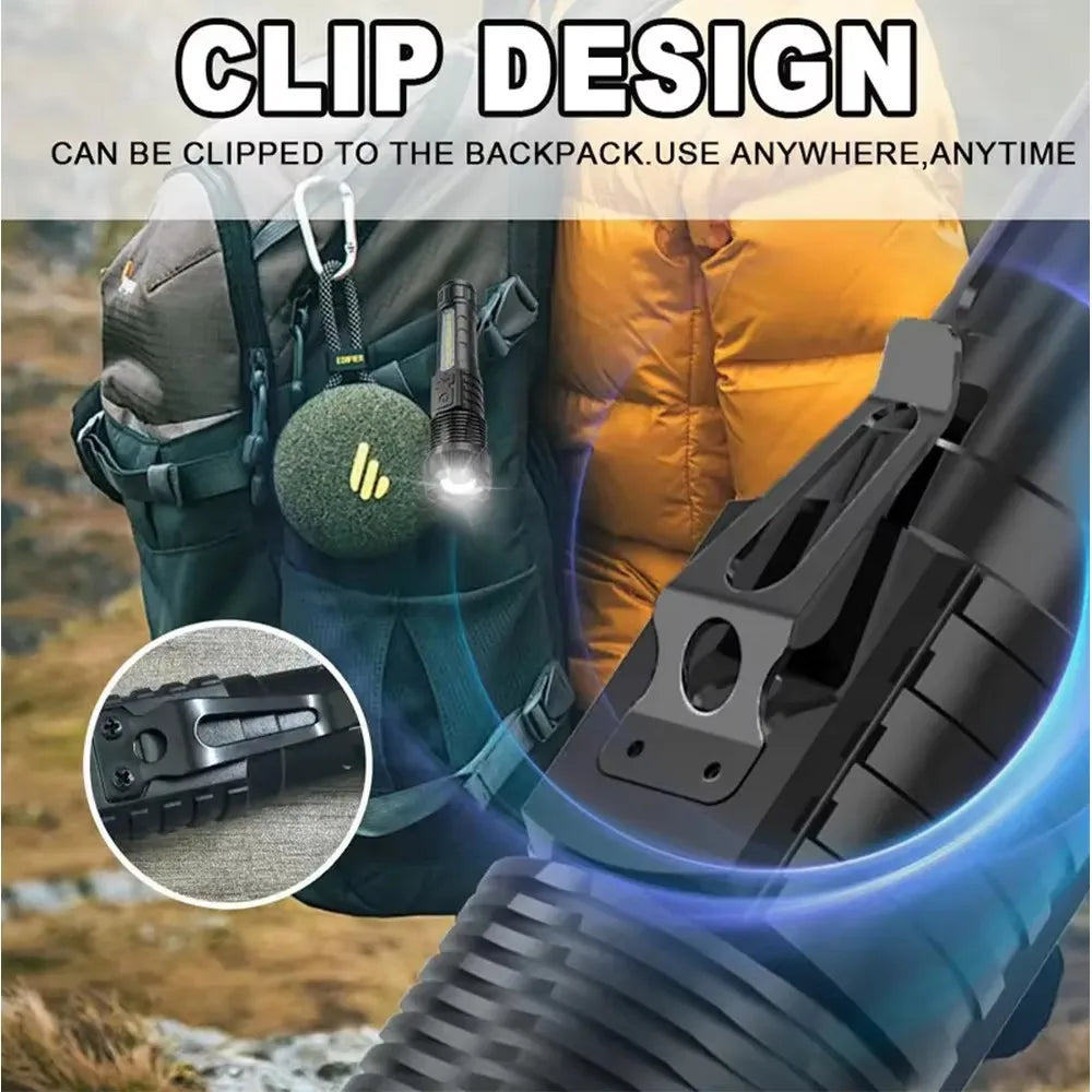 Tactical Flashlight Duo — High‑Output 2‑Pack