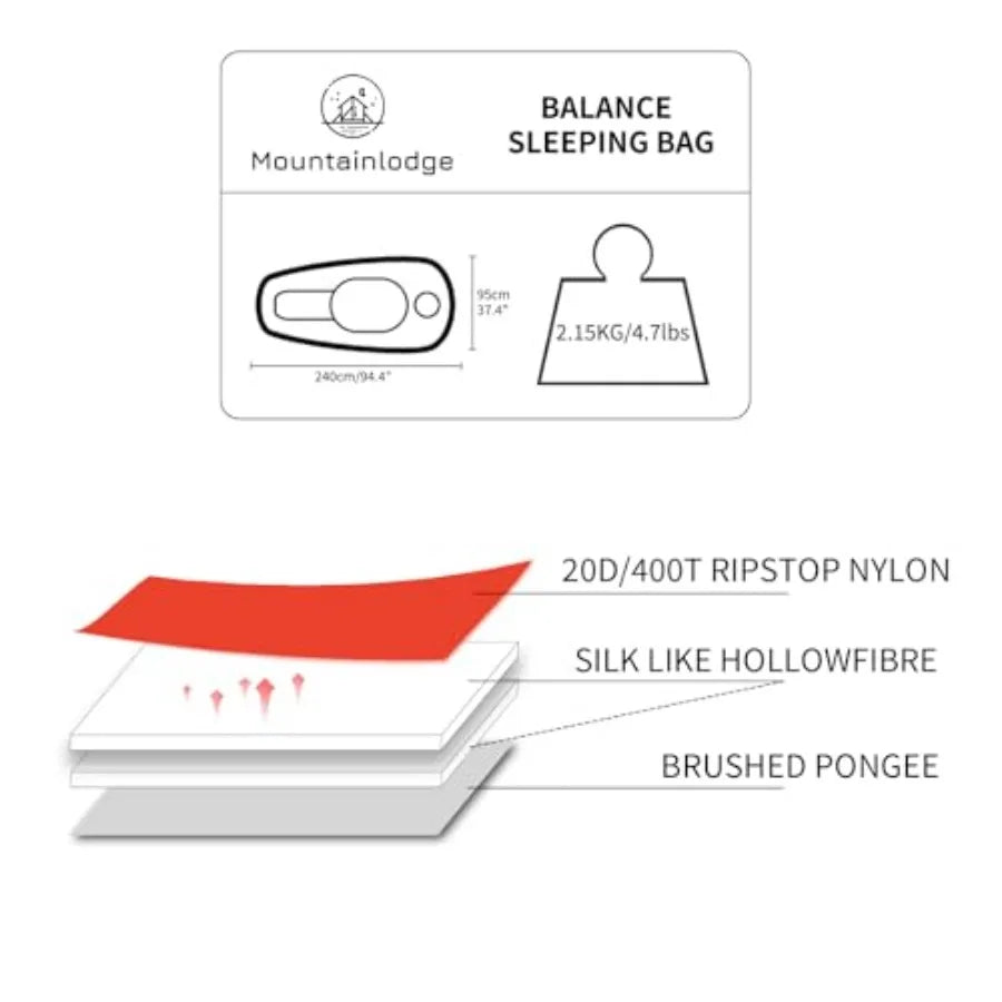 Balance Adult Sleeping Bag