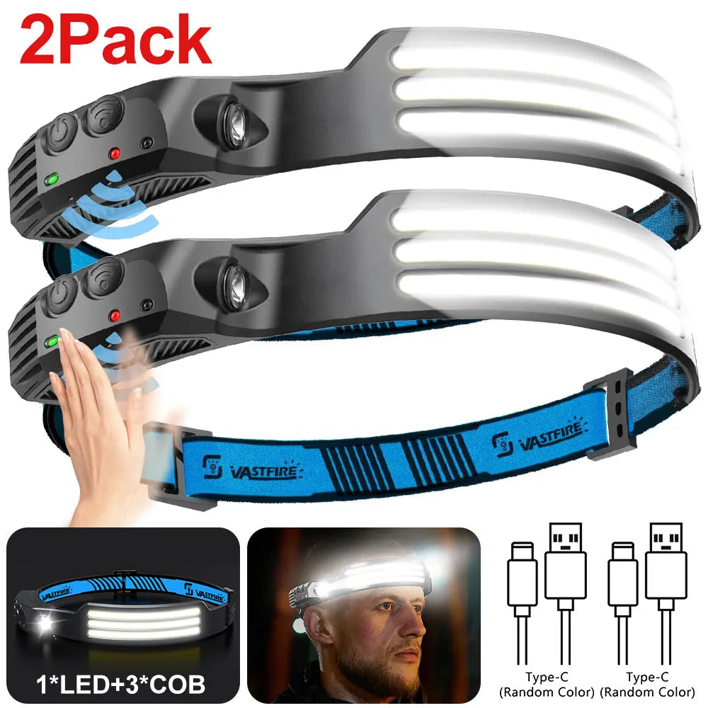 Sensor‑Activated Headlamp — USB‑C Rechargeable